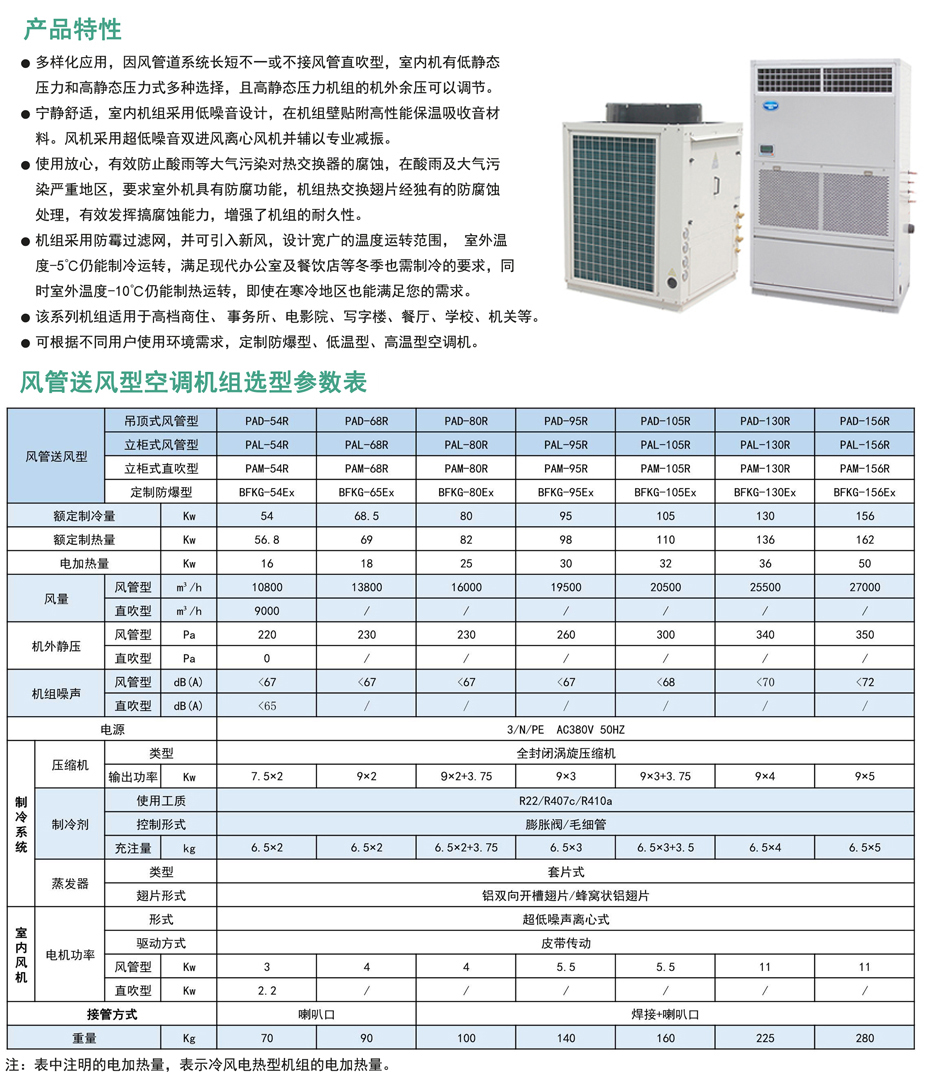 風(fēng)冷式風(fēng)管送風(fēng)型空調(diào)機(jī)組