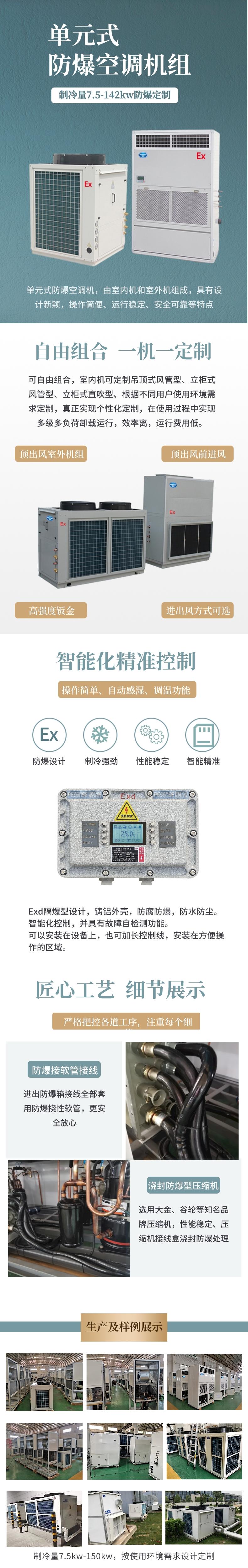 防爆單元式空調(diào)機組